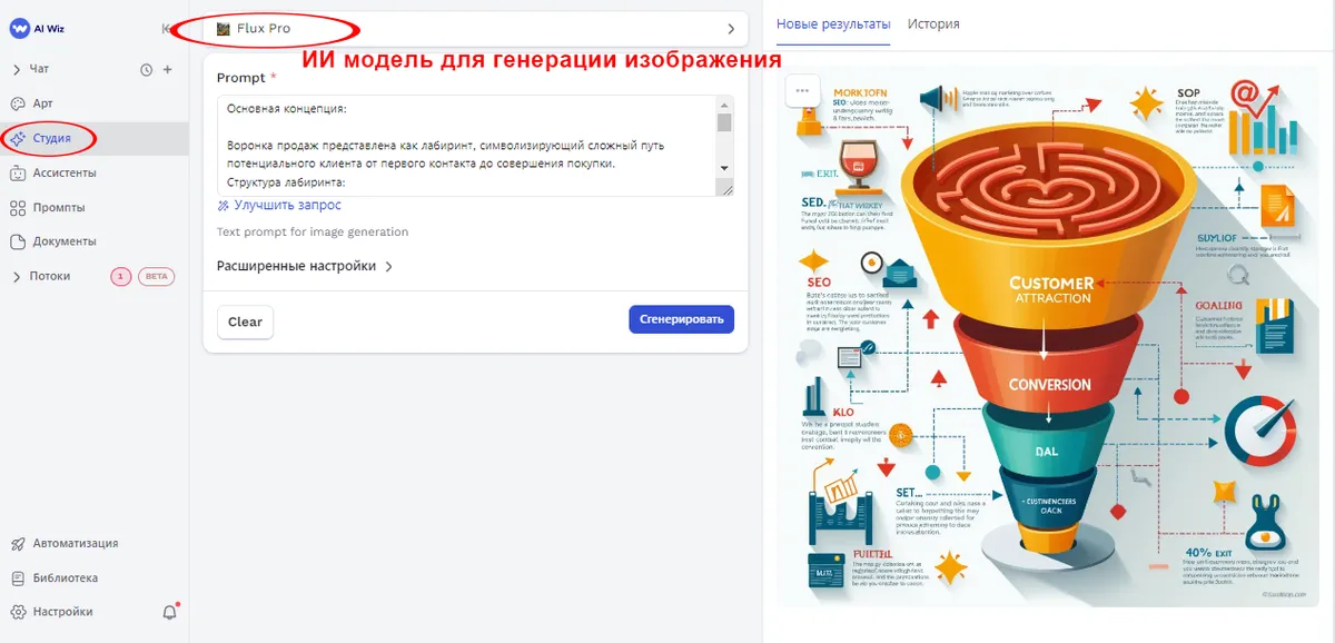 Как подготовить вебинар с нейросетью