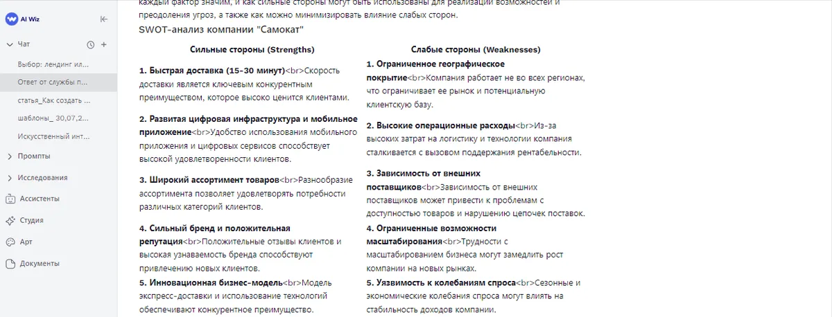Анализ конкурентов с ИИ что это? Как провести? Методы и виды конкурентного анализа рынка в маркетинге