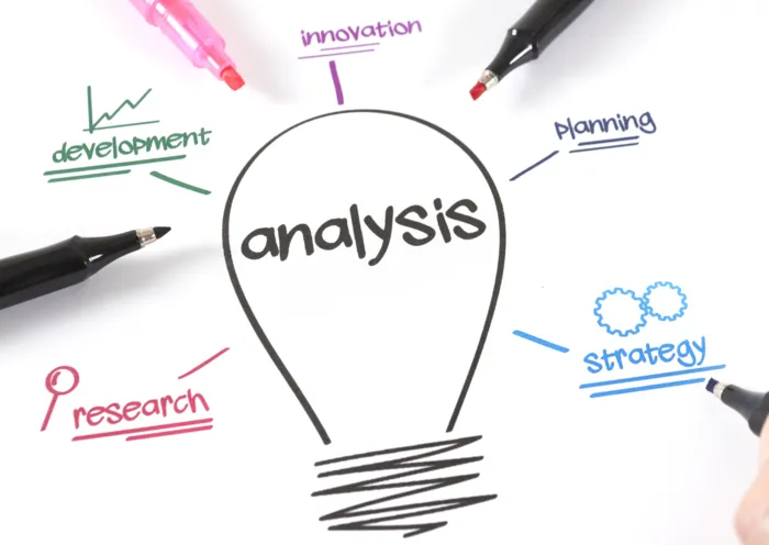 Ai Wiz для анализа стиля и настроения контента