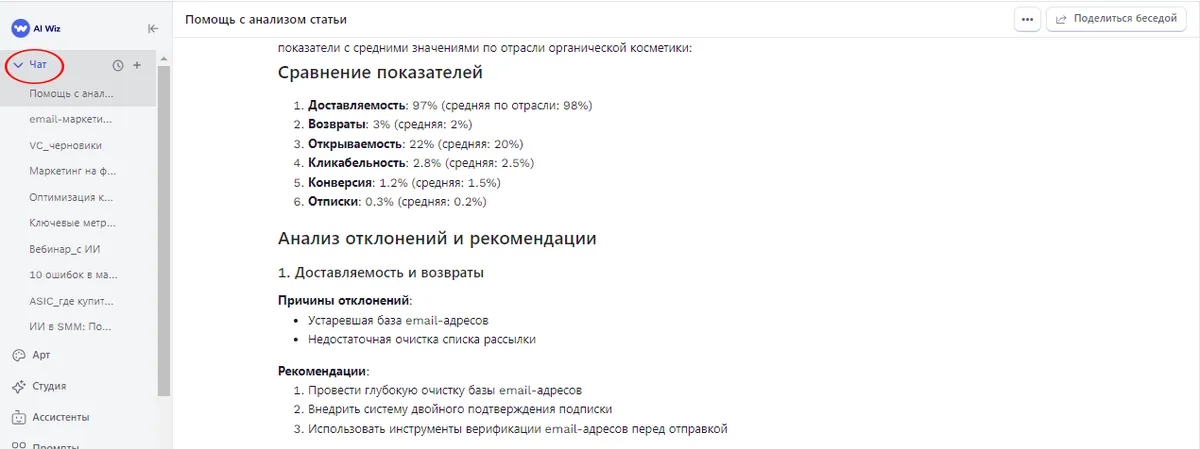 Автоматизация Email-маркетинга с ИИ